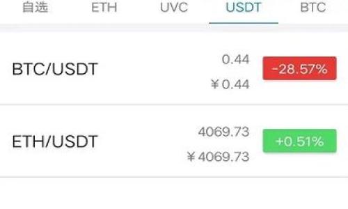 
加密货币监管审查：全球范围内的挑战与应对
