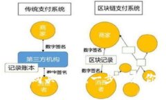 LUNA币在TP钱包购买指南：