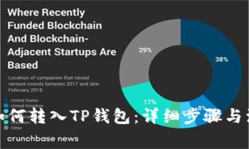 抹茶币如何转入TP钱包：详细步骤与注意事项