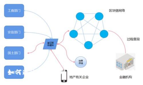 如何通过tp钱包联系人工客服：全面指南
