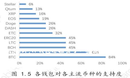    TP钱包私钥是否可以修改？全面解析与安全建议  / 

 guanjianci  TP钱包, 私钥, 加密货币, 钱包安全  /guanjianci 

 什么是TP钱包？ 
 TP钱包（TokenPocket）是一款流行的多链数字资产钱包，支持多种区块链资产的存储和管理。它具备去中心化、自主管理的特性，用户可以随时随地进行加密货币的交易。TP钱包不仅支持Ethereum和Bitcoin等主流数字货币，还支持EOS、TRON等多条链上的代币。 

 该钱包的核心安全机制依赖于用户的私钥。私钥是钱包安全的基石，任何获得私钥的人都可以完全控制与之相对应的数字资产。因此，理解私钥的本质及其管理对每个TP钱包用户来说都是至关重要的。 

 私钥的定义与作用 
 私钥是用于数字钱包的重要凭证，每位用户在创建数字钱包时都会生成一对公钥和私钥。公钥可以分享给别人，允许他们向你的钱包转账，而私钥则需要严加保管，因为获取私钥意味着可以获取数字资产的控制权。 

 在TP钱包中，私钥不仅用于进行交易，还用于签名和发起交易请求。用户在使用钱包时，通过私钥对信息进行签名，以证明自己对该信息的拥有权，从而保障了交易的安全性。 

 TP钱包的私钥能够更改吗？ 
 关于“TP钱包的私钥是否能够更改”这一问题，其实答案是不能。私钥是与钱包地址绑定生成的，一旦创建就无法修改。如果用户尝试更改私钥，那么就会导致无法再访问该钱包的资金。因此，私钥的安全性尤为重要。 

 如果用户管理不善，私钥可能会被泄露。相较于修改私钥，用户更应该考虑如何安全地保管私钥，例如使用硬件钱包、冷存储等方式。此外，如果用户对当前钱包的安全性有疑虑，最好的方式是创建一个新的TP钱包，并将资产从旧钱包转移至新钱包中。 

 TP钱包私钥的安全性措施 
 在使用TP钱包时，用户应采取多种措施来确保私钥的安全，以下是一些重要的安全建议： 
ul
li备份私钥： 定期备份私钥，并将其存储在离线设备上，例如USB闪存驱动或纸质记录。/li
li使用强密码： 设定强密码以保护钱包，防止未授权访问。/li
li启用双重认证： 若TP钱包支持双重认证，务必要启用此功能。/li
li保持软件更新： 确保TP钱包软件保持最新版本，以修复潜在的安全漏洞。/li
li警惕网络钓鱼： 不要轻易点击未知来源的链接，保持警惕，保护自己的私钥信息。/li
/ul

 面对私钥泄露该如何应对？ 
 如果发现自己的TP钱包私钥可能被泄露，用户应该立刻采取一系列措施来限制损失。以下是应急响应步骤： 
 首先，立即将资产转移至一个新的钱包中。创建一个新钱包，并生成一组新的私钥和公钥，同时确保本次操作是在安全的环境下进行。资产转移完成后，立即停止使用旧钱包。 

 其次，审查与旧钱包相关的任何活动，包括检查过去的交易记录，防止他人利用泄露的私钥进行未授权的交易。此外，用户应该认真分析泄露私钥的原因，检查自己平时的安全习惯。通过教育自己和更新安全措施，进一步提升安全意识。 

 生成新私钥的正确流程 
 如果用户决定创建一个新的TP钱包并生成新的私钥，应该遵循以下流程： 
ul
li下载并安装最新版本的TP钱包应用程序。/li
li按照应用程序的引导进行新钱包的创建。/li
li在生成私钥和助记词时，确保记录下这些信息并妥善保管。/li
li完成钱包创建后，将现有资产从旧钱包转移到新钱包中。/li
/ul

 通过以上步骤，用户不仅能获得一个新的私钥，还能够有效地保护自己的数字资产不受威胁。 

 常见问题解答 
h4 问题1：如何安全地保存TP钱包的私钥？ /h4
 保存私钥的安全性对每个用户尤为重要，以下是一些推荐的方法： 
ul
li纸质备份：将私钥写在纸上并存放在安全的地方，如保险箱。/li
li使用硬件钱包：硬件钱包是保存私钥的一种安全方式，由于其离线运作，黑客难以攻击。/li
li加密存储：如果必须将私钥存储在电子设备中，请确保使用加密软件进行保护。/li
/ul
 此外，避免将私钥存储在云端或通过电子邮件发送，确保任何在线存储都具有强高级别的安全性。 

h4 问题2：TP钱包的私钥与助记词有什么区别？ /h4
 私钥和助记词都是用来访问加密货币钱包的重要信息，但它们的作用和结构有所不同： 
 私钥用于直接访问钱包中的资产，是一串随机生成的字符；而助记词则是由多个单词组成，通常是12个或24个单词。这些单词按照特定顺序组合，帮助用户更方便地备份和恢复钱包。通过助记词的恢复，用户可以重新生成私钥。这意味着保护助记词同样重要，若助记词泄露，私钥也会随之被攻击者控制。 

h4 问题3：如果忘记了TP钱包的私钥，该怎么办？ /h4
 如果用户遗忘了TP钱包的私钥，通常将无法再次访问钱包中的资产。一些步骤可以尽量降低损失： 
ul
li检查备份：用户应该定期备份并保管自己的私钥，若能找到备份则能恢复访问。/li
li助记词：如果保留了助记词，可以使用助记词恢复钱包，重新生成私钥。/li
li求助于社区或专业人士：如果以上方法都无法解决，可以向TP钱包的官方社区询问帮助，了解相关恢复流程。/li
/ul

h4 问题4：TP钱包是否支持多种私钥管理方式？ /h4
 是的，TP钱包支持多种方式来管理私钥。例如，用户可以选择使用助记词恢复钱包、利用硬件钱包进行交易、或是使用多重签名等技术。此外，TP钱包还推出了一些便捷的功能，例如备份和导入选项，让用户能够灵活地管理私钥。此类功能显著提升了用户在使用TP钱包时的便利与安全性。 

 总结 
 TP钱包是一个功能强大且用户友好的数字钱包，但私钥的安全至关重要。理解私钥的重要性，确保存储及管理的安全，可以有效保障用户的数字资产不受风险。 