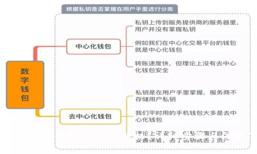 如何取消TP钱包的多签授权？详细步骤与注意事项