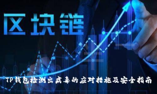 TP钱包检测出病毒的应对措施及安全指南
