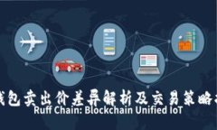 TP钱包卖出价差异解析及交