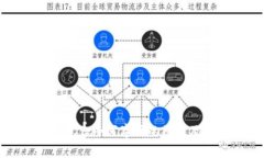 TP钱包地址只包含小写字母