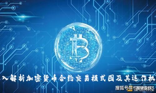 深入解析加密货币合约交易模式图及其运作机制