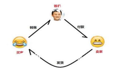 为什么我的TP钱包没有闪兑功能？解析原因与解决方法

TP钱包, 闪兑, 钱包功能, 数字货币/guanjianci

随着数字货币的流行，越来越多的人开始使用各种钱包来存储和管理他们的资产。在众多数字钱包中，TP钱包因其便捷的操作和多样化的功能受到用户的青睐。然而，有部分用户在使用TP钱包时发现，钱包中的闪兑功能似乎无法正常使用。那么，为什么我的TP钱包没有闪兑功能呢？本文将深入探讨这一问题，并为用户提供详细的解决方案。

一、TP钱包闪兑功能的基本介绍

TP钱包作为一款全面的数字资产管理工具，其闪兑功能旨在为用户提供快速换币的服务。用户可以在支持的币种之间进行即时兑换，而不需要进行繁琐的买入或卖出操作。这一功能不仅提高了资产流动性，也为用户提供了更多的交易便利。然而，闪兑功能的正常使用依赖于多个因素，包括网络环境、钱包版本以及用户的账户状态等。

二、可能导致TP钱包没有闪兑的原因

需要首先了解的是，TP钱包的闪兑功能并不是所有用户在任何环境下都可以使用的。以下是可能导致此功能缺失的几个原因：

h41. 钱包版本不兼容/h4
TP钱包定期进行更新以提高安全性和用户体验。如果用户的TP钱包版本过旧，可能会出现闪兑功能无法正常使用的情况。建议用户定期检查并更新钱包至最新版本，以确保享受所有最新的功能和修复。

h42. 网络连接问题/h4
闪兑操作需要稳定的网络支持。如果用户当前的网络连接不稳定，可能会导致闪兑功能无法正常启用。检查网络连接情况，并尝试在Wi-Fi或移动数据下重新进行兑换操作。

h43. 币种限制/h4
并非所有币种都支持闪兑功能。在进行闪兑之前，用户需要确认自己选择的币种处于可兑换范围内。如果用户尝试兑换的币种在TP钱包中不被支持，这一功能也会失效。

h44. 账户状态异常/h4
用户的账户状态如冻结、限制等也可能影响到闪兑功能的使用。如果用户违反了TP钱包的使用条款，可能会导致某些功能受到限制。此时，建议联系TP钱包客服以确认账户状态。

三、如何解决TP钱包闪兑功能问题

遇到TP钱包闪兑功能无法使用的情况时，用户可以简单的通过以下步骤排查及解决问题：

h41. 更新TP钱包至最新版本/h4
用户可以在手机的应用市场中找到TP钱包，检查更新并将其升级至最新版本。更新后重新启动钱包，有可能解决闪兑功能失效的问题。

h42. 检查网络状态/h4
确保手机的网络连接稳定，可以尝试切换至不同的Wi-Fi或移动网络，重新加载TP钱包，查看闪兑功能是否恢复正常。

h43. 确认币种支持情况/h4
在进行闪兑操作前，用户需确认所选择的币种是否在TP钱包的支持列表中。可访问TP钱包官网或查看其帮助文档获取支持币种的最新信息。

h44. 联系客服/h4
如果以上方法均未能解决问题，用户应及时联系TP钱包的客服团队。提供必要的信息后，客服会协助用户检查账户状态并提供进一步的建议。

四、总结与建议

TP钱包的闪兑功能是一个十分实用的工具，有助于用户更灵活地管理和运营数字资产。然而，由于多种原因，这一功能有时会无法使用。通过了解可能的原因和解决方法，用户可以更好地维护自己的TP钱包，并高效地进行资产管理。同时，建议用户定期关注TP钱包的官方公告，获取最新的功能和活动信息。

常见问题解答

h41. 为什么TP钱包闪兑的手续费这么高？/h4
闪兑的手续费主要由交易所和钱包提供商共同设定，通常会根据市场情况进行调整。在某些市场波动较大的情况下，手续费可能会相应提高。此外，建议用户在闪兑之前查看手续费的详细说明，并在合适的时机进行交易，以减少费用支出。

h42. 如何提高TP钱包闪兑的成功率？/h4
提高闪兑成功率的关键在于保持网络稳定、选择合适的交易时间和币种。建议用户选择在市场相对平稳时进行闪兑，避免高波动时段的交易。此外，了解市场行情和选择热门币种也能增加成功率。

h43. TP钱包闪兑失败会有什么后果？/h4
闪兑操作如果失败，用户的资产不会受到损失，通常会自动返回原账户。但在极少数情况下，如果系统出现故障，可能需要更长的时间才会得到退款。建议用户在交易前保持耐心，并随时关注交易状态。

h44. TP钱包是否支持所有类型的闪兑？/h4
TP钱包并不支持所有类型的闪兑，其支持的币种及交易对会有所限制。用户在选择闪兑时，需提前确认自己所持币种是否为TP钱包支持的币种，以免影响交易。

综上所述，TP钱包没有闪兑功能的原因多种多样，用户只需通过排查及简单的步骤即可解决。同时，了解相关问题和建议对提高TP钱包交易的顺利进行也至关重要。希望本文能为TP钱包用户提供切实的帮助。