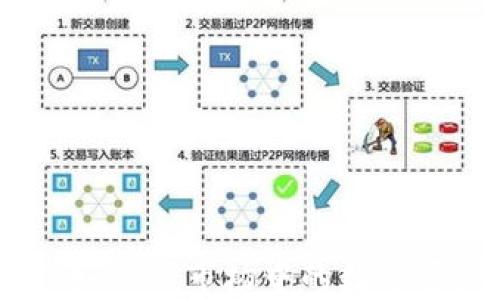 
科索沃加密货币：新兴市场中的数字资产机遇与挑战