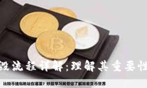 加密货币销毁流程详解：理解其重要性与操作步骤