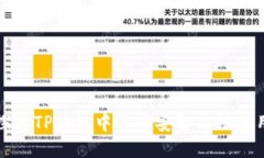 深入探讨TP钱包中的币安智