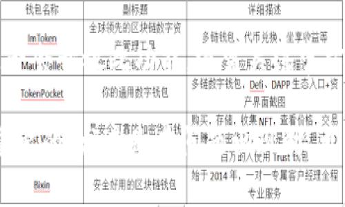  TP钱包频繁闪退的原因及解决方案 / 
 guanjianci TP钱包, 闪退, 手机钱包, 问题解决 /guanjianci 

随着数字货币的普及，各种加密货币钱包应运而生。其中，TP钱包作为一款受到广泛使用的移动端数字货币钱包，凭借其便捷的用户体验和多种功能，吸引了越来越多的用户。然而，一些用户在日常使用中反映，TP钱包出现了频繁闪退的情况。这不仅影响了用户的正常使用体验，也让很多用户感到困惑与不安。本文将全面分析TP钱包因自身原因发生闪退的原因，以及针对性的解决方案。

一、TP钱包频繁闪退的原因分析
TP钱包的闪退问题，虽说是一个常见现象，但其背后却可能涉及多个方面的原因，我们将从以下几个方面进行深入探讨。

h41. 软件版本问题/h4
首先，TP钱包的闪退问题可能与软件的版本有关。软件更新通常会修复已知的bug以及提升软件的功能。有些用户可能使用的是较老的版本，而此版本中可能存在未被修复的程序错误，导致软件在特定条件下崩溃。建议用户定期检查是否有新版本可供下载，并及时进行更新。

h42. 设备兼容性/h4
其次，TP钱包的闪退问题也可能与用户所使用的设备型号和系统环境有关。每款手机或操作系统的兼容性各有不同，如果用户的设备性能不足或者系统版本较低，可能会导致应用在运行过程中出现闪退。此外，某些手机制造商可能对安卓系统进行了深度定制，导致TP钱包的某些功能无法正常运行。

h43. 网络连接问题/h4
再者，TP钱包在某些情况下需要通过网络来进行交易验证或数据同步。如果用户的网络连接不稳定或者信号较差，可能会造成APP的闪退。因此，建议用户在使用该钱包时确保网络环境稳定。

h44. 存储空间不足/h4
此外，设备的存储空间不足也可能导致TP钱包闪退。现代应用通常需要一定的存储空间来运行和缓存数据，如果用户的手机存储空间过于紧张，可能会导致TP钱包无法正常加载，进而导致闪退。

h45. 应用冲突/h4
最后，TP钱包闪退的原因也可能与其他应用的冲突有关。在一些情况下，用户手机中可能同时运行了多个类似功能的金融应用，这可能会导致系统资源被过度占用，影响TP钱包的正常运行。

二、解决TP钱包闪退的技巧
针对TP钱包的闪退问题，用户可以尝试以下几种解决办法，以提升使用体验：

h41. 更新TP钱包至最新版本/h4
第一步应当是检查TP钱包是否有更新版本。用户可以前往应用商店，查看是否有新版本待更新，若有，则应及时下载并安装。这通常可以解决因版本问题导致的闪退现象。

h42. 清理设备存储空间/h4
如果发现手机存储空间不足，可以通过删除一些不必要的应用、清理缓存文件等方式来释放空间。确保TP钱包拥有足够的存储空间进行正常运行，是解决闪退问题的有效方式。

h43. 检查网络连接/h4
用户在使用TP钱包时，应当确保连接的网络稳定。可以通过重启路由、切换网络或者尝试使用VPN等方式来改善网络连接，从而可能解决闪退的问题。

h44. 设备重启与重装应用/h4
在很多情况下，简单的重启设备就能解决不少问题。如果TP钱包还是出现频繁闪退，可以尝试卸载然后重新安装这一应用。在重新安装过程中，系统也可能会自动修复某些不兼容的设置，从而使TP钱包能够更顺畅地运行。

h45. 联系官方客服/h4
若以上方法仍无法解决问题，建议用户联系TP钱包的官方客服，讲述详细情况后寻求他们的技术支持。他们往往可以提供更专业的分析与解决方案。

三、预防措施
为避免TP钱包频繁闪退，用户在日常使用中可以采取一些预防措施：

h41. 定期备份钱包信息/h4
用户在使用TP钱包进行大额交易前，应定期备份钱包信息，以防闪退造成信息丢失。大多钱包应用都会提供相关的备份功能，用户应按步骤进行操作。

h42. 避免同时打开多个钱包应用/h4
在使用TP钱包时，避免同时打开其他钱包应用，可以减少因资源抢占导致的冲突，从而降低闪退的风险。

h43. 保持设备系统更新/h4
确保手机系统及时更新至最新版本，这不但能够提升设备性能，还能够避免因操作系统问题导致的应用闪退。用户应在设置中查看系统更新情况，确保使用的是最新版本。

h44. 选择合适的设备/h4
如果条件允许，选择性能较好的设备来使用TP钱包也是一个不错的预防措施。高性能手机通常会有更好的应用兼容性以及更快的加载速度，能够有效减少闪退现象的发生。

四、常见问题解答

h4问题一：TP钱包与哪些设备兼容？/h4
TP钱包主要设计为兼容主流的安卓及iOS设备。大部分智能手机、平板等移动设备都可以下载和使用。用户在下载之前，可以查看设备是否满足TP钱包的系统要求。一般情况下，Android需要在5.0以上版本，iOS则需在9.0以上版本。如果用户发现设备无法使用该APP，可能需要考虑升级设备或操作系统。

h4问题二：如何保障TP钱包中的资产安全？/h4
保障TP钱包中的资产安全，首先要确保APP本身是来自官方渠道，下载时需从官方或可信赖的应用商店获取；其次，应定期更改登陆密码，避免密码被盗；同时，可以开启双因素认证功能，给予账户更多的安全保障。此外，用户在公用WiFi环境下不进行交易操作，必要时可使用加密VPN，以增强网络安全性。最后，定期备份助记词或私钥，切勿泄露给不明他人。

h4问题三：TP钱包是否支持多种数字货币？/h4
TP钱包支持多种主流数字货币的存储与交易，包括Ethereum、Bitcoin等，用户可以在钱包中查看支持的资产列表。对于新上线的代币，用户可关注TP钱包的公告，得知最新支持的数字货币，以确保使用体验始终为最佳。同时，TP钱包的界面友好，用户使用时可以便捷地进行不同资产间的转换，提升了数字资产管理的灵活性。

h4问题四：TP钱包不支持OTC交易怎么办？/h4
如果用户希望通过TP钱包进行OTC交易，目前还处于一个相对封闭的生态系统。用户可以通过其他交易所或平台进行OTC交易，然后再将资产转入TP钱包进行管理。未来TP钱包是否会开放此功能，还需关注官方动态。用户可以适时访问TP钱包的官方网站或社交平台，以获取最新的产品信息与功能更新。

总而言之，TP钱包闪退虽是一种常见问题，但只要用户掌握了相关的原因与解决办法，便能够有效提升使用体验，保障资产安全。在进行数字货币交易时，保持冷静与耐心是十分重要的，尤其是在问题出现时，更需及时采取措施以解决。