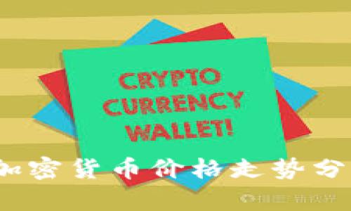 2023年美元加密货币价格走势分析与投资策略