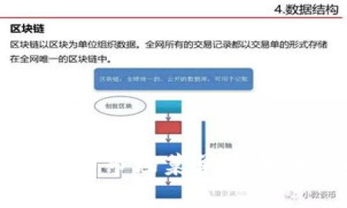 TP钱包首页没有市场菜单的原因及解决方案