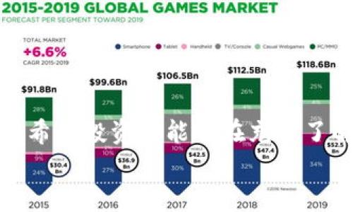
  2023年十大加密货币深度分析与投资指南 / 

关键词
 guanjianci 加密货币, 投资, 2023年, 区块链技术 /guanjianci 

引言
在过去的十年里，加密货币已经从一种小众的数字资产发展成为全球金融市场的重要组成部分。尤其在2023年，随着区块链技术的飞速发展，越来越多的投资者开始关注加密货币的潜力。本文将对2023年十大加密货币进行深入分析，并为投资者提供有价值的指南。同时，我们还将回答若干个常见问题，以帮助人们更好地理解当前的市场动态。

十大加密货币概述
在分析2023年十大加密货币之前，我们需要明确加密货币的基本特征。加密货币是一种基于区块链技术的数字资产，其最主要的特点包括去中心化、安全性和匿名性。以下是2023年十大加密货币的简要介绍：

strong1. 比特币（Bitcoin，BTC）/strongbr
比特币作为第一个加密货币，自2009年推出以来一直是市场的领导者。它的总市值在所有加密货币中依然排名第一，吸引了大量投资者的关注。比特币的供应量被限制在2100万枚，这也使其在一定程度上具备了稀缺的特性。

strong2. 以太坊（Ethereum，ETH）/strongbr
以太坊是一个开源的区块链平台，允许开发者在其上构建和部署智能合约。以太坊的原生代币ETH是仅次于比特币的第二大加密货币，因其在去中心化金融（DeFi）和非同质化代币（NFT）领域的广泛应用而备受瞩目。

strong3. 泰达币（Tether，USDT）/strongbr
泰达币是一种稳定币，其价值通常与美元挂钩。因其价格稳定性，泰达币成为数字资产之间交易的桥梁，帮助用户规避加密市场的波动。

strong4. BNB（Binance Coin）/strongbr
BNB是全球最大的加密货币交易所Binance推出的代币。用户在交易所内进行交易时使用BNB可以享受折扣，因此BNB在市场上具有相当高的流动性。

strong5. 卡尔达诺（Cardano，ADA）/strongbr
卡尔达诺是一种基于验证层和结算层的多层区块链平台，以其低能耗和高可扩展性而受欢迎。ADA币作为其原生代币在各种应用场景中被广泛使用。

strong6. 瑞波币（Ripple，XRP）/strongbr
瑞波币主要用于促进跨国支付，其高效的交易机制吸引了众多金融机构的采用。它能够在几秒钟内完成交易，相比传统银行系统而言，其优势显而易见。

strong7. 波卡（Polkadot，DOT）/strongbr
波卡是一种新兴的跨链兼容协议，旨在连接多个区块链，使得不同区块链间的数据和资产能够自由流动。其原生代币DOT在市场上表现活跃。

strong8. 柚子币（EOS，EOS）/strongbr
柚子币是一个高性能、可扩展的区块链平台，专注于支持大规模的分布式应用。由于其低交易费用，许多开发者愿意在其平台上构建应用。

strong9. 孙悟空币（DOGE）/strongbr
最初作为玩笑创建的狗狗币，如今已成为一个拥有广泛支持的社区币。狗狗币因其低成本和高流通性而受到许多零售投资者的青睐。

strong10. 萨哈币（SHIB）/strongbr
萨哈币是基于以太坊的另一个热门代币，因受大V及社区支持而迅速崛起。尽管其波动较大，但它依然吸引了大量的投资者。

常见问题解答

问题一：投资加密货币的风险有哪些？
尽管加密货币领域充满机遇，但投资其中也伴随着许多风险：
strong1. 市场波动性/strongbr
加密货币市场以其高波动性著称，价格可能在短时间内大幅波动。投资者需要对市场趋势保持敏感，以防范损失。

strong2. 安全问题/strongbr
数字资产面临黑客攻击和诈骗的风险。在不安全的钱包或交易所中投资可能导致资产损失，因此选择信誉良好的平台至关重要。

strong3. 法规风险/strongbr
不同国家和地区对加密货币的监管政策不尽相同，因此投资者需时刻关注法规变化，防范可能的政策风险。

strong4. 技术风险/strongbr
区块链技术仍在不断发展，可能存在技术漏洞和协议缺陷，导致资产损失或无法兑现。

总之，投资加密货币需要深入研究，并根据自身风险承受能力做出明智的选择。

问题二：如何安全存储加密货币？
加密货币存储的安全性至关重要。以下是一些推荐的存储方法：
strong1. 热钱包与冷钱包/strongbr
热钱包在线连接，便于快速交易，但风险较高；冷钱包是离线存储，适合长线投资者。

strong2. 私钥管理/strongbr
确保你的私钥得到妥善管理，不与他人分享。使用高安全性的密码管理工具存储私钥。

strong3. 多重签名钱包/strongbr
选择多重签名钱包，设置多层验证步骤，即使你的钱包被黑客攻破，也难以完全失去资金。

总的来说，安全存储加密货币需要周全考虑各种因素，以确保资产的安全性。

问题三：如何选择适合的加密货币投资？
选择适合的加密货币投资需要综合考虑多个因素：
strong1. 项目团队与背景/strongbr
研究项目团队的背景和技术实力，查看团队的成功案例和已有产品。

strong2. 行业应用与前景/strongbr
关注加密货币是否有实际应用场景及其市场前景，行业的长期发展潜力将直接影响项目的价值。

strong3. 社区支持与活跃度/strongbr
一个活跃的社区能够为项目带来更多关注与投资，有助于项目的长期可持续发展。

结合这些要素，投资者可以制定出更为科学的投资策略。

问题四：未来的加密货币发展趋势是什么？
加密货币的未来发展趋势将会受到以下几个方面的影响：
strong1. 政府政策与监管法规/strongbr
各国对加密货币的监管政策将直接影响市场的发展方向，尤其是在安全及合规性方面。

strong2. 技术创新与应用场景扩展/strongbr
区块链技术的持续创新将为加密货币带来更多应用场景，如DeFi和NFT等新兴领域。

strong3. 市场接受度/strongbr
随着主流金融机构对加密货币的接受，更多的投资者将进入市场，提高了其应用的广泛性。

总之，加密货币在未来的发展仍充满潜力，投资者需与时俱进，适时调整投资策略。

总结
加密货币作为一种新兴的投资产品，充满了机遇与风险。通过对2023年十大加密货币的分析，以及对相关问题的解答，本文旨在为读者提供更全面的投资视角。希望投资者能够在充分了解市场的基础上，做出明智的决策，实现资产的稳健增长。

如需进一步信息或具体案例分析，请随时与我们联系。