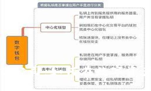 的

加密货币借贷公司：如何在数字资产世界中致富