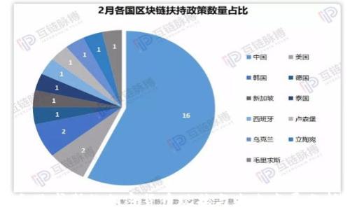 
毛里求斯的加密货币现状与未来发展分析