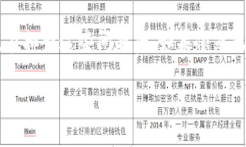    TP钱包人民币充值教程：完整视频指南  / 

 guanjianci  TP钱包, 人民币充值, 数字钱包, 加密货币  /guanjianci 

 TP钱包是什么？ 
 TP钱包（TP Wallet）是一种数字货币钱包，允许用户存储、管理和交易各种加密货币。随着数字资产的普及，越来越多的人开始使用TP钱包进行资金管理。在选择一个数字钱包时，安全性、易用性和功能丰富性是用户关注的主要因素。TP钱包以其用户友好的界面和强大的功能而受到广泛的欢迎。 

 TP钱包支持多种加密货币，并允许用户在不同链上进行资产的交换和管理。同时，TP钱包还具有去中心化的特点，用户对自己的资产拥有更高的控制权。在使用TP钱包时，用户还可以通过多种方式进行充值，如信用卡、银行转账以及其他支付方式。不过，如何将人民币充值到TP钱包中是许多用户关心的问题。 

 如何将人民币充值到TP钱包？ 
 将人民币充值到TP钱包可以通过多种途径实现，以下是一些常用的方法：

h4 1. 中介平台充值 /h4
 目前市面上有很多中介平台提供人民币购买加密货币的服务，用户可以在这些平台上用人民币充值购买比特币、以太坊或其他数字资产，然后将其转移到TP钱包中。这些平台的操作通常相对简单，用户只需完成以下步骤：
ol
li 注册中介平台账户并完成实名认证。/li
li 选择以人民币进行充值的支付方式，如支付宝、微信支付或银行转账。/li
li 在平台上选择购买你需要的加密货币。/li
li 将购买的加密货币提取到TP钱包地址。/li
/ol

h4 2. P2P交易 /h4
 P2P（点对点）交易是一种直接的交易方式，用户可以在一些专门的交易平台上找到需要用人民币购买加密货币的卖家。用户可以通过这些平台找到价格合理的卖家并进行交易，以下是该过程的一般步骤：
ol
li 在P2P交易平台上注册账户。/li
li 查找售价合理的加密货币交易订单。/li
li 与卖家进行聊天，确认交易细节并交易人民币。/li
li 卖家在收到人民币后，将加密货币转移至你的TP钱包地址。/li
/ol

h4 3. 使用银行卡充值 /h4
 部分交易所支持用户通过银行卡直接进行充值，在这些交易所上，用户可以完成如下操作：
ol
li 注册并选择支持银行卡充值的交易所。/li
li 选择充值人民币并填写相关信息。/li
li 选择银行卡支付并完成验证。/li
li 在交易所内将人民币转换为加密货币并转入TP钱包/li
/ol

 TP钱包充值注意事项 
 在充值之前，用户需要注意以下几点：

h4 1. 安全性 /h4
 安全是进行任何金融交易时的首要考虑。选择信誉良好的中介平台或交易所，确认其资质和用户评价，以确保你的资金安全。在进行P2P交易时，确保交易平台具备争议解决机制，避免由于恶意行为造成的损失。

h4 2. 交易费用 /h4
 各个平台的手续费可能有所不同。了解清楚每种充值方式的费用，并在选择充值的时候考虑总成本。

h4 3. 验证信息 /h4
 许多平台会要求用户进行身份验证，这可能需要一些时间和额外的文件。确保掌握自己所需提供的信息，避免因此耽误充值进程。

h4 4. 汇率波动 /h4
 加密货币的价格波动极大，因此在选择交易时需要考量当前市场汇率，选择相对合适的时机进行充值。

 常见问题解答 

h4 问题1：如何选择安全的中介平台进行人民币充值？ /h4
 选择安全的中介平台是每位用户都应关注的重点。首先，可以根据平台的行业声誉、用户评价和历史交易数据来判断其可靠性。其次，查看该平台是否拥有相关的许可证或资质，确认其合法性。在开始交易之前，可以在社区和论坛查找有关该平台的讨论，以了解其他用户的反馈。此外，选择具备较强技术支持和客服响应能力的平台也十分重要，确保在遇到问题时能够迅速获得帮助。

h4 问题2：TP钱包支持哪些类型的支付方式？ /h4
 TP钱包支持多种充值方式，用户可以通过银行转账、信用卡以及第三方支付平台（如支付宝和微信支付）进行充值。此外，一些中介平台和交易所也支持使用现金支付和其他数字货币进行充值。具体的支付方式一般会根据不同的中介平台有所差异，建议用户在充值时查看相关平台的规定以便选择最方便的方式。

h4 问题3：TP钱包的充值到账时间是多久？ /h4
 TP钱包的充值到账时间通常取决于所选择的充值方式。一般来说，使用银行转账或某些数字货币交易所进行充值，到账时间可能会在几个小时到一两天之间。而P2P交易的到账时间则取决于成交的即时性，但通常很快。在使用任何充值方式之前，建议用户查看该方式的具体到账时间说明以便合理安排。

h4 问题4：为什么我的TP钱包无法成功充值？ /h4
 如果用户在尝试将人民币充值到TP钱包时遇到问题，可能有多种原因。例如，所用的支付方式未得到平台支持；输入的账户信息有误；充值金额未达到最小限额，或交易异常等。在排查这些问题后，如果依然无法充值，则建议联系TP钱包的客服寻求技术支持。

在操作过程中，尽量保持冷静，以上内容和解答希望能为你在TP钱包的充人民币过程提供一定的帮助和指导。如果还有其他疑问，欢迎继续沟通或查询相关资料。