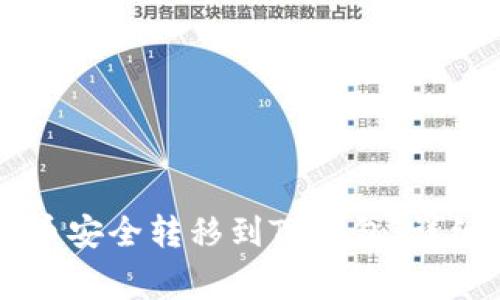 如何将OK平台的币安全转移到TP钱包：详细步骤与注意事项