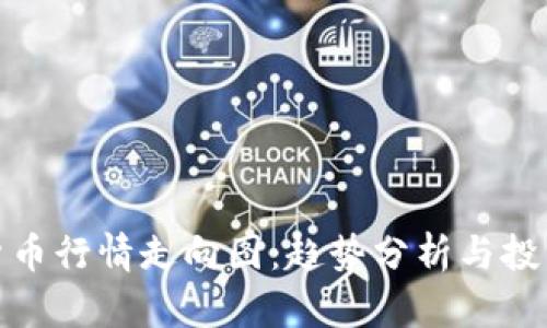 加密货币行情走向图：趋势分析与投资策略