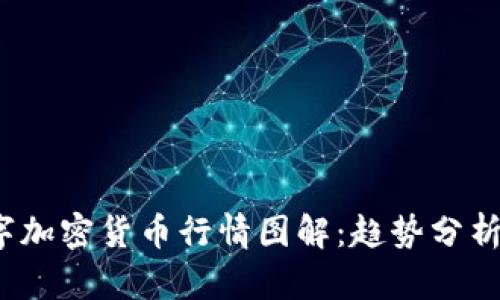 2023年数字加密货币行情图解：趋势分析与投资指导