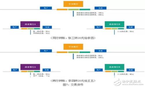 TP钱包地址查询指南：如何找到您的TP钱包地址