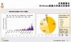 如何将TP钱包中的金额设置