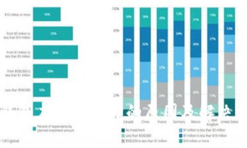 TP钱包应用打不开的原因及解决方法