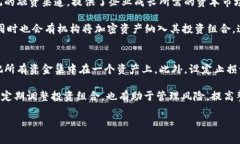 baioti加密货币与股市的关