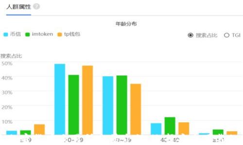 
丹麦加密货币交易所全景介绍：选择安全可靠的平台