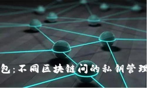 TP钱包：不同区块链间的私钥管理解析
