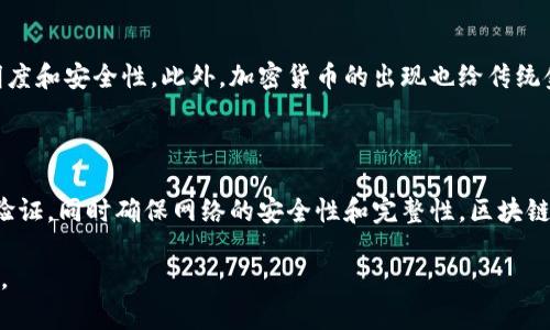 baioti深入剖析加密货币：趋向、挑战与未来展望/baioti  
加密货币, 区块链技术, 投资趋势, 风险管理/guanjianci  

在过去十年中，加密货币的发展引起了全球金融市场的巨大关注。从比特币的横空出世到以太坊等新兴数字货币的崛起，加密货币的监管、技术创新与市场动态不断演变，促使投资者、学者及政策制定者重新审视传统金融体系的运作。本文将探讨加密货币的基本概念、发展历程、当前市场分析以及未来的趋势与挑战，力图为读者提供一个全面的视角。

加密货币的基本概念与历史背景

加密货币是一种基于区块链技术的数字货币，其主要特点是去中心化、安全性高和匿名性。比特币是第一种成功应用该技术的加密货币，2009年由一个名为中本聪的人或团队创建。随着时间的推移，越来越多的加密货币如雨后春笋般涌现，包括以太坊、瑞波币（Ripple）和莱特币（Litecoin）等。这些加密货币各自具有不同的功能与应用场景，从简单的价值转移到智能合约、去中心化金融（DeFi）等複杂应用。

加密货币最初的出现是为了挑战中央银行发行货币的垄断性。比特币以其有限供应和去中心化的特点，提供了一种反映价值与储存资产的新方式，尤其在经济不稳定的环境中更加凸显其价值。随着技术的演进，加密货币逐渐受到金融机构、科技公司的关注，而区块链技术则被视为未来金融市场的重要基础设施。

加密货币的市场分析及其当前趋势

2023年，加密货币市场经历了显著波动。尽管经历了2021年末的牛市高潮，随之而来的监管压力和市场情绪波动导致许多投资者重新考虑其投资策略。从市场市值来看，比特币依然占据着最大的份额，并且以其相对稳定性成为许多国家部分公司投资组合的标准配置。

与此同时，以太坊因其智能合约功能的广泛应用，逐渐成为开发去中心化应用（DApp）的首选平台。目前，越来越多的企业和开发者开始使用以太坊进行技术创新，包括去中心化金融（DeFi）和非同质化代币（NFT）等新型应用。

在投资趋势方面，我们看到越来越多的传统金融机构开始提供加密货币相关服务，如资产管理和交易平台。这种趋势不仅使加密货币更加主流化，也进一步推动了技术的创新与规范化。此外，监管机构在各国制定法律法规的过程中，也在不断定义这些新兴资产的性质，从而寻求在保护投资者与促进技术革新之间寻求平衡。

加密货币的挑战与风险管理

尽管加密货币拥有巨大的潜力，但它们仍面临诸多挑战和风险。首先，市场的高度波动性使得许多投资者难以把握良机。加密货币价格通常受外部因素影响显著，包括投资者情绪、科技进步和政策变化。这种不确定性为投资者带来了资产保值的挑战。

其次，安全性问题也是加密货币面临的重要风险。尽管区块链本身的安全性较高，但许多加密货币交易所和钱包仍然可能受到网络攻击。在过去的几年中，发生了多起大型交易所被盗事件，给投资者造成了巨大的损失。

此外，监管环境的不确定性也为加密货币的长期发展带来了挑战。一方面，几乎所有国家和地区的监管机构都在制定或更新现行法律以适应这一新兴领域的快速发展；另一方面，市场参与者需要确保合规，并处理与反洗钱（AML）和了解你的客户（KYC）相关的法律要求。

应对这些风险，投资者需要采取科学合理的风险管理策略，包括资产配置多样化、保持对市场动态的敏锐观察以及定期调整投资组合，以应对潜在的价格波动和政策变化。

未来加密货币的展望与发展方向

展望未来，加密货币及其背后的区块链技术将继续影响全球金融市场。未来的发展方向将可能围绕以下几个关键领域进行深入探讨和实施。首先，技术革新仍将是加密货币发展的核心驱动力，随着区块链技术的不断演进，新的应用场景可能会不断涌现，如跨境支付、智能合约以及数字身份等。

其次，金融普惠性的提升将成为加密货币发展的重要目标。通过金融科技的结合，加密货币有望为未被传统银行覆盖的人群提供更多的金融服务，提升他们的经济参与度。这种普惠性将助力全球经济的发展，缩小贫富差距。

再者，合规与监管的加强是未来市场发展的必然趋势。虽然这一进程可能会对市场造成短期压力，但从长远来看，合规能够为市场提供更为稳健的基础。国家与地区将逐步形成一套共同的标准和规则，以稳定市场并保障投资者的权益。

最后，机构投资者的持续进驻将推动市场的成熟化。越来越多的传统投行、基金公司和保险公司开始关注加密货币，带动整个市场的健康发展，提升市场的流动性和透明度。

总之，尽管加密货币面临众多挑战，但其蓬勃的发展潜力和对未来金融市场的重要影响不可忽视。

常见问题解答

问题1: 加密货币的投资风险有哪些？

投资加密货币时，风险主要包括价格波动风险、政策风险、安全风险和流动性风险。比特币及其他加密货币的价格往往受到市场情绪、全球经济状态和技术进步等多种因素的影响，价格波动极大。此波动性对于中小投资者来说，可能导致巨额亏损。此外，监管政策的不确定性可能导致某些加密资产被限制或禁用，给投资者带来额外的风险。在安全性方面，尽管妙用区块链技术的加密货币具备一定的防篡改特性，但实际运营的交易所和钱包仍可能遭受网络攻击，导致数字资产泄露或损失。流动性风险则体现在，一些小型或市值较低的加密货币，可能在特定时段内变现困难。

问题2: 如何选择合适的加密货币进行投资？

选择合适的加密货币进行投资时，首先应关注其技术背景和应用场景，例如项目的技术是否具备创新性、团队的背景是否强大、市场的需求量是否足够。此外，需分析该货币的流动性和市值，市值较大的货币通常更为稳定和安全。了解该项目的社区支持也是一个重要指标，活跃的开发者和投资者社区通常能够推动项目的持续发展。最后，要时刻关注市场动态与新闻消息，做出及时调整，以应对不断变化的市场环境。

问题3: 加密货币将如何影响传统金融体系？

加密货币的崛起对传统金融体系带来了巨大的冲击。一方面，去中心化的特性使得个人能够在没有中介的情况下进行交易和转账，极大地提高了交易的效率并降低了成本。另一方面，加密货币的流行也促使传统金融机构开始探索区块链技术，以提升决策效率、透明度和安全性。此外，加密货币的出现也给传统金融产品，如投资基金和保险，带来了新的竞争和挑战，推动传统金融企业进行创新，顺应时代的发展。

问题4: 如何理解区块链技术在加密货币中的重要性？

区块链技术是加密货币的核心支撑。它通过去中心化的方式，确保了数据的安全性和不可篡改性，使得交易过程透明、可信。区块链中的每一笔交易信息都打包在区块中，并通过密码数学保证信息的安全传递。由于数据存储在全球分布的节点上，任何人都能参与和验证，同时确保网络的安全性和完整性。区块链技术还支持智能合约的应用，这为加密货币的各种场景提供了更为灵活的解决方案。

总结而言，加密货币正处于快速发展的阶段，在众多技术和市场变革的推动下，其未来充满机遇与挑战。投资者需保持敏锐的洞察力，审慎决策。同时，应积极关注加密货币对传统金融体系的影响，及其在全球经济中的新角色。让我们共步入这一崭新的数字资产时代。