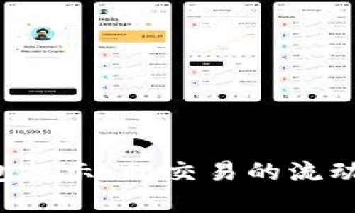 如何解决TP钱包提示“此交易的流动性不足”的问题