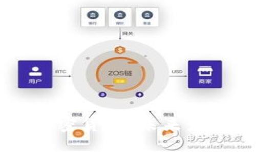 印度不会禁止加密货币：未来发展的可能性分析