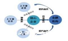 加密货币市场全面反弹：