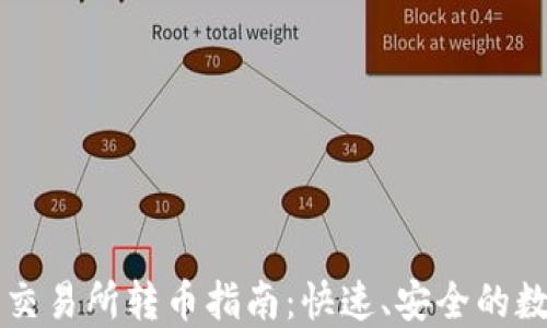 
TP钱包薄饼交易所转币指南：快速、安全的数字资产交易