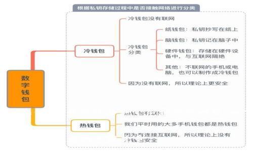 在这里，我将为您创建一个以及相关的关键词，并设计详细介绍和相关问题。由于平台限制，我将提供部分示例内容。


2023年加密货币交易指南：如何在多种平台间交换加密货币