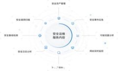 112025加密货币：探索未来