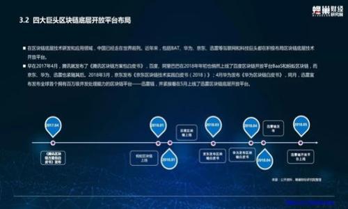  如何将数字资产从交易所转到TP钱包的全面指南 / 

 guanjianci 交易所, TP钱包, 数字资产, 区块链 /guanjianci 

在数字货币的世界里，交易所与钱包是两个不可或缺的部分。用户购买或交易数字资产后，通常需要将这些资产转移到一个安全的钱包中以便于管理和存储。TP钱包是一种受欢迎的数字钱包，支持多种区块链资产，让用户能够方便地管理他们的数字财富。本篇文章将详细介绍如何将资产从交易所转移到TP钱包，以及在这一过程中需要注意的事项。

一、什么是TP钱包？

TP钱包，全名为“TokenPocket Wallet”，是一款支持多链的数字钱包，广泛应用于Ethereum、TRON、EOS等多个区块链平台。TP钱包的用户界面简洁易用，涵盖了资产管理、DApp浏览、去中心化交易等诸多功能。用户在TP钱包中可以安全地存储、发送及接收各种类型的数字资产。此外，TP钱包还具有私钥自主管理的特点，大大提高了用户资产的安全性。

二、为何需要将数字资产转到TP钱包？

将数字资产从交易所转移到TP钱包有多种原因。首先，交易所通常是连接用户与数字资产交易的渠道，但它们往往存在一定的安全风险，尤其在遭遇黑客攻击或平台倒闭时，用户的资产可能面临丢失的风险。因此，将数字资产转移到TP钱包能有效降低这种风险。

其次，TP钱包提供了更为用户友好的操作界面和多功能服务，用户可以直接在钱包中进行资产管理，参与去中心化金融（DeFi）或其他区块链应用。此外，TP钱包的多链支持允许用户跨链转移资产，扩大了投资的灵活性。

三、如何从交易所转移资产到TP钱包？

转移资产的过程通常分为以下几个简要步骤：

h41. 创建TP钱包/h4
如果您还没有TP钱包，您需要先下载并安装TP钱包应用。按照指示创建一个新钱包，并牢记您的助记词和私钥。这是您资产安全的第一步。

h42. 获取您的TP钱包地址/h4
在TP钱包中，查找并复制您的钱包地址。确保您选择的是正确的资产类型（比特币、以太坊等），因为不同的资产在区块链上的地址格式是不同的。

h43. 登录交易所账户/h4
前往您所使用的交易所（如币安、火币网等），并使用您的账户信息进行登录。确保您的账户中有足够的资产以支持转出交易以及相关手续费。

h44. 发起提现请求/h4
在交易所中找到“提现”选项。输入您从TP钱包复制的地址，然后指定要转移的金额。务必再三确认地址的准确性，因为一旦发送，无法撤回或更改。

h45. 完成交易/h4
确认所有信息无误后，提交提现请求。交易所通常会要求您进行身份验证或二次确认。等待几分钟后，您可以在TP钱包中查看到您的资产是否已经到账。

四、在转移资产中需要注意的事项

在将资产从交易所转至TP钱包的过程中，有几个重要的安全事项需要注意：

h41. 确认地址的准确性/h4
确保您复制的TP钱包地址是准确的，任何细微的错误都可能导致资产的永久丢失。建议使用二维码扫描功能，进一步保证地址的准确性。

h42. 了解转账手续费/h4
不同的交易所和区块链网络对于转账的手续费政策不同。在进行提现前，请确保了解相关手续费，以免实际到账金额低于预期。

h43. 选择合适的资产转移时机/h4
数字货币的价格波动较大，选择合适的时机转移资产，尤其是在价格较高时，能帮助您实现更好的投资效果。

h44. 保障账户安全/h4
确保您的交易所账户及TP钱包均开启双重身份验证，以提升安全性。同时定期更新密码，避免因账户被盗而造成资产损失。

相关问题解析

问题一：TP钱包安全吗？

TP钱包的安全性主要体现在其私钥管理上。用户掌控自己的私钥，使得资产不受第三方控制。TP钱包采取了多种安全措施来保障用户资产的安全，例如密码保护和双重身份验证等。然而，用户自身的安全意识也是关键。定期备份助记词、使用复杂的密码以及不与他人分享私人信息，都是保护资产安全的有效方法。

另外，TP钱包也不断进行安全更新和漏洞修复，及时应对可能出现的安全风险。尽管如此，在使用数字钱包时，用户仍需保持警惕，避免在公共Wi-Fi环境中进行交易，定期检查账户活动等。

问题二：从交易所提现需要多长时间？

从交易所提现到账时间因交易所及区块链网络负载而异。通常在工作日内，提现处理时间为几分钟。但在网络繁忙时，或因其他技术问题，可能会延迟。如果您在提交提现后长时间没有到账，建议联系交易所客服进行咨询。

除了交易所处理时间，还有网络确认时间。例如，比特币在确认时通常需要至少6次交易确认，虽然每次确认的时间大约为10分钟左右，但在高峰期可能会延迟。这一过程也要纳入到账时间的考虑。用户在提现时，提前了解清楚相关信息，可以帮助更好地掌握到账时间。

问题三：如果在转账过程中地址错误，我该怎么办？

一旦您将数字资产发送到错误的地址，恢复资产的可能性非常低。因为区块链的特性决定了所有的交易都是不可逆的，这就意味着，如果您输入了错误的地址，资产将无法回收。这是为什么在进行任何转账时，务必要仔细核对地址，也做好备份和记忆自已的助记词，以防不测。br
针对这种情况，建议采取以下措施：
1. 细心检查确认每次转账前的地址及金额；
2. 如果有不确定的地方，可以先小额转账测试，从而降低风险；
3. 在社交媒体、相关论坛等渠道及时咨询专业人士的意见。

问题四：如何确保更低的交易手续费？

在进行数字资产转账和交易时，手续费是不可避免的开支。为了确保手续费更低，用户可以采取以下策略：

h41. 选择合适的转账时机/h4
区块链网络的拥堵程度会影响交易费用。在网络较为空闲的时间段进行转账，比如非高峰时段，通常能享受更低的手续费。

h42. 避免过于频繁的转账/h4
频繁的转账不仅会增加手续费支出，还容易失误。尽量集中处理资产，例如每月或每周进行一次大额转账，从而降低整体手续费成本。

h43. 了解不同交易所的手续费政策/h4
不同交易所对于提现的手续费标准不同，提前了解并选择低手续费的交易所进行转移，会使您在长期交易中节约不少成本。

总结而言，将数字资产从交易所转移到TP钱包的过程看似简单，但实际上需要关注多个细节。希望本篇文章能为您顺利完成转账提供帮助。