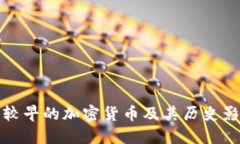 比较早的加密货币及其历史影响