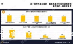 深入探讨加密货币BAT：背景、特点及投资潜力