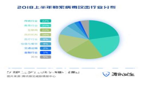 如何防止加密货币暗藏及其对策