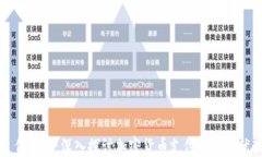 未来的支付方式：深入探讨加密货币支付网关的