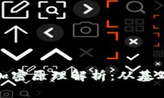 数字货币的加密原理解析：从基础到深入理解