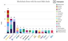 jiaoti深入剖析：香港加密货币劫案的背后真相与