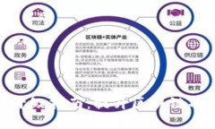 加密货币合约迁移与升级指南：提升区块链项目