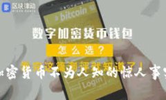 加密货币不为人知的惊人事实