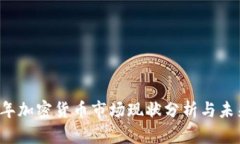 2023年加密货币市场现状分析与未来展望