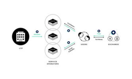 
ziaoti深入了解加密货币等离子：未来金融的变革者