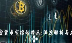国际加密货币市场的特点：深度解析与未来趋势