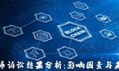 加密货币诉讼结果分析：